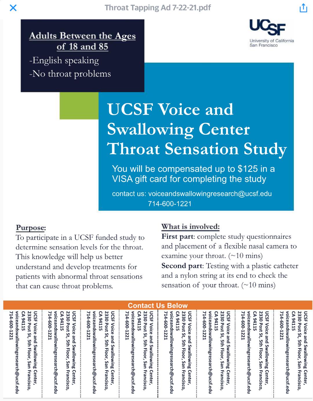 Voice & Swallow Research