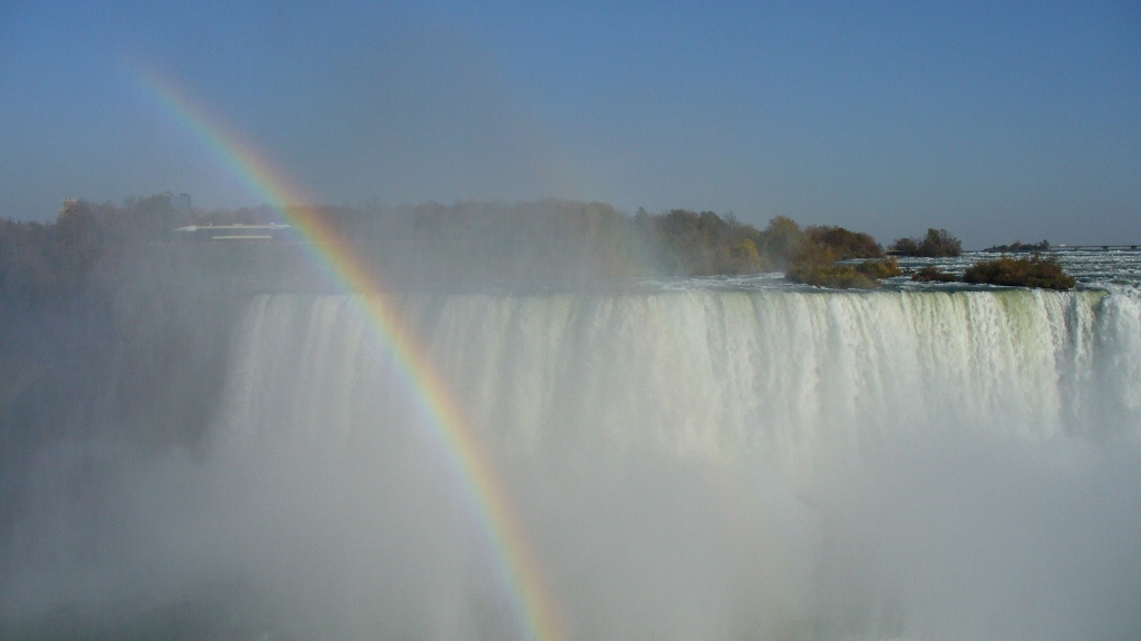 Niagara Falls