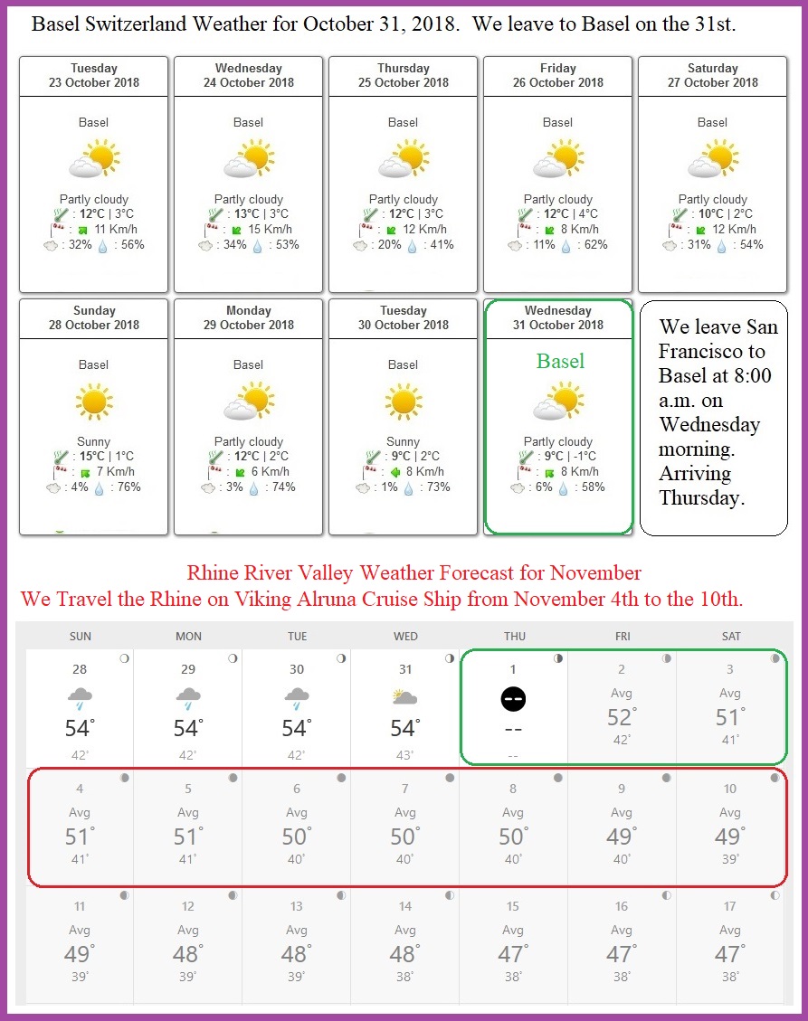 Swiss & German Weather!